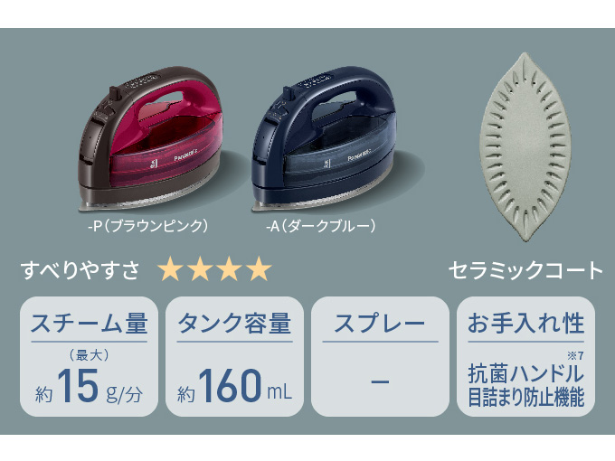 �J���� NI-WL508-A [�_�[�N�u���[]