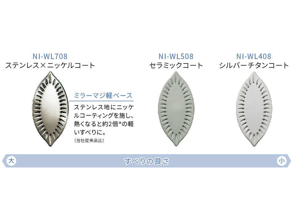�J���� NI-WL508-P [�u���E���s���N]