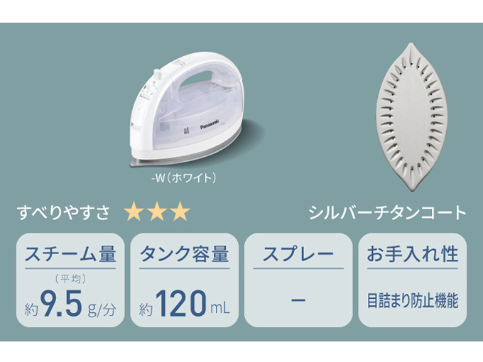 �J���� NI-WL408-W [�z���C�g]