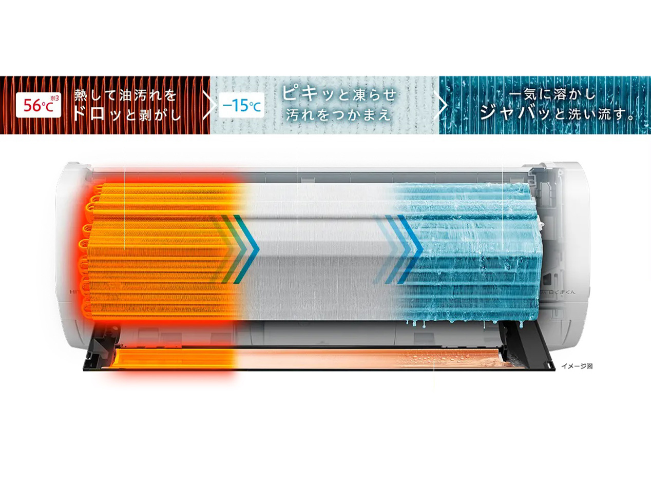 �X�e�����X�E�N���[�� �����܂��� RAS-X80R2(W) [�X�^�[�z���C�g]