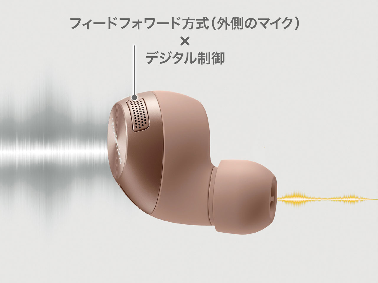 Technics EAH-AZ40M2-N [���[�Y�S�[���h]