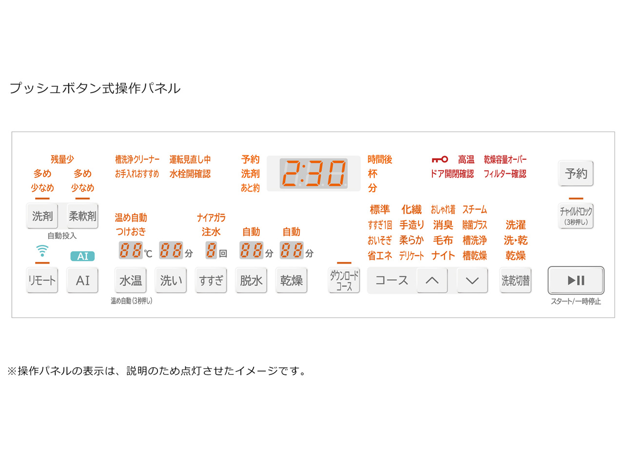 �r�b�O�h���� BD-SX120JL(W) [�z���C�g]