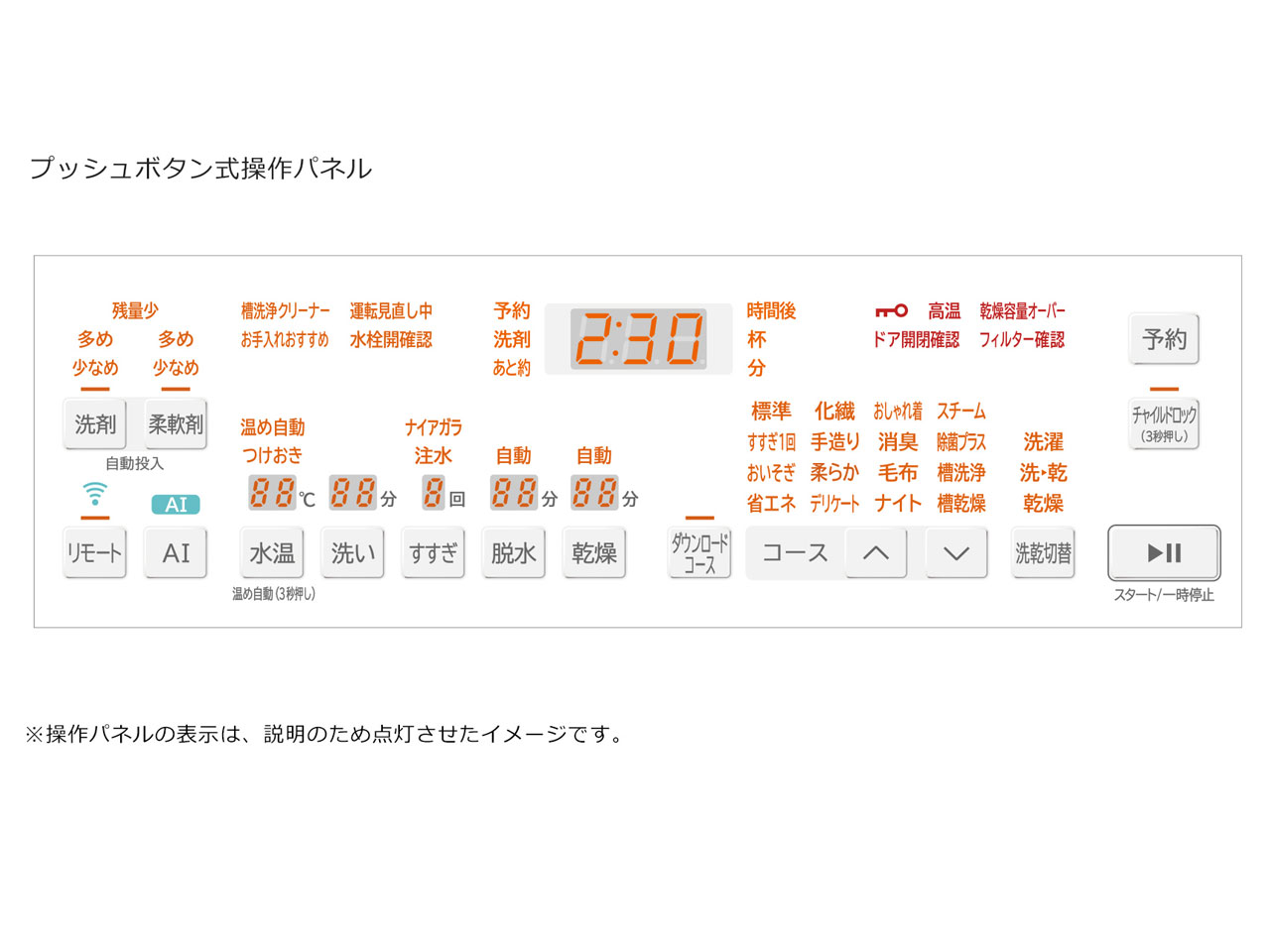 �r�b�O�h���� BD-SX120JR(W) [�z���C�g]