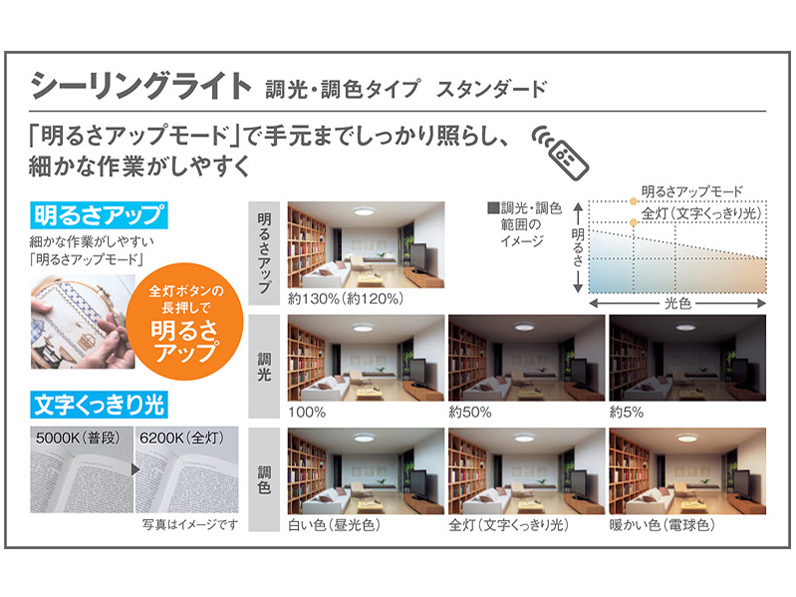 LGC41157K [���C�g�i�`������]