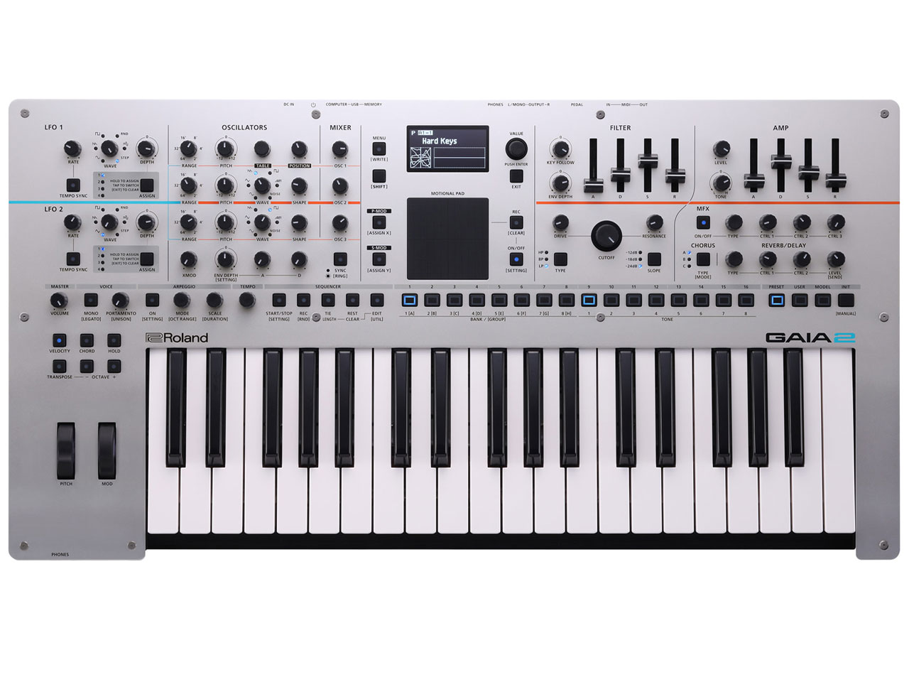 GAIA 2 �̐��i�摜