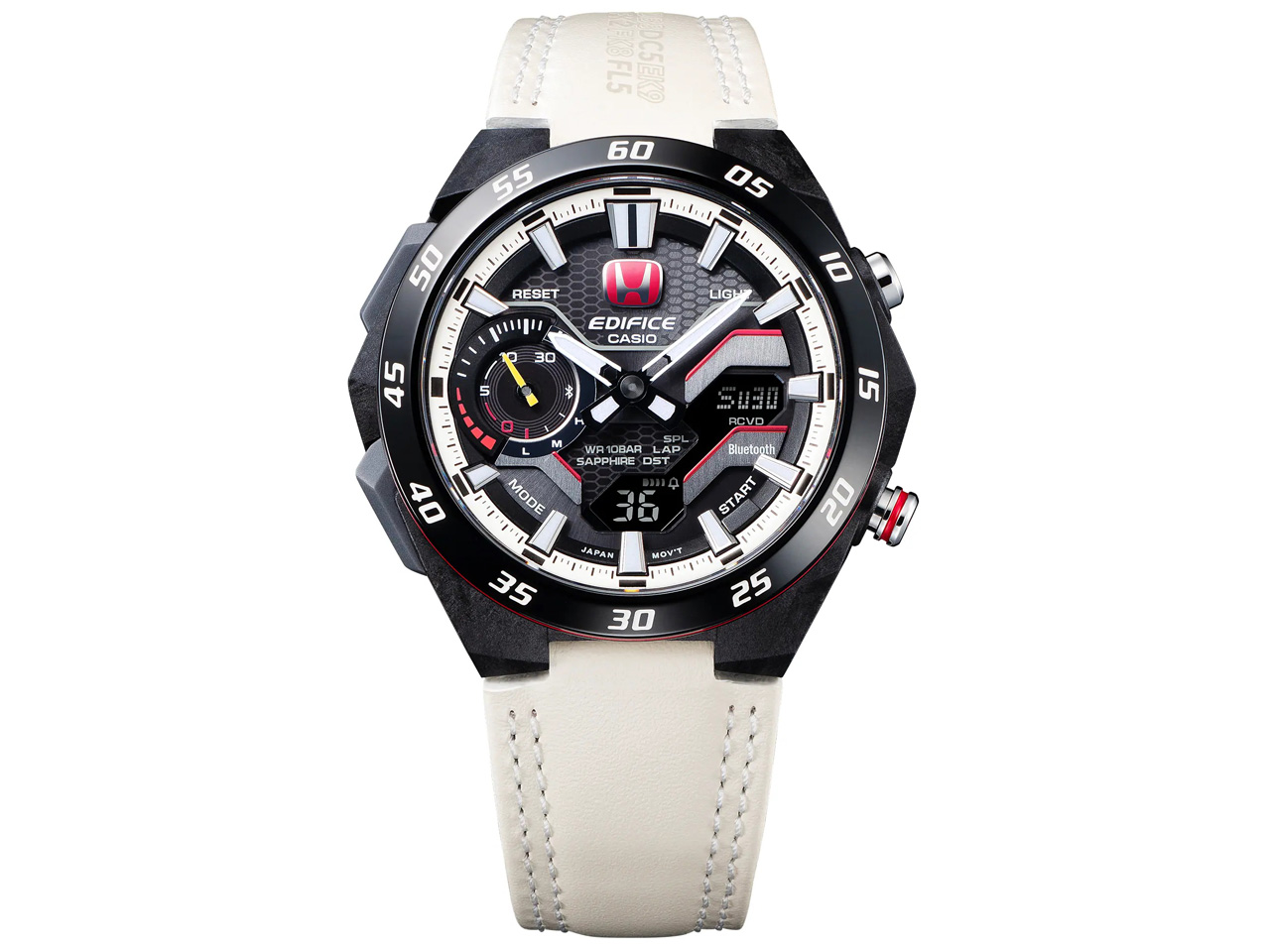 �G�f�B�t�B�X Honda TYPE R Edition ECB-2200HTR-1AJR