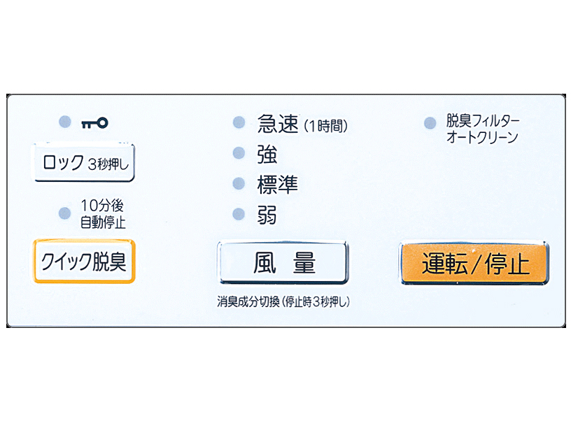 PLAZION DAS-15R-W [�z���C�g]