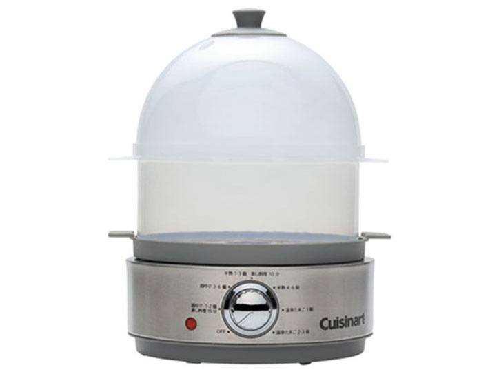 CEC-20J �̐��i�摜