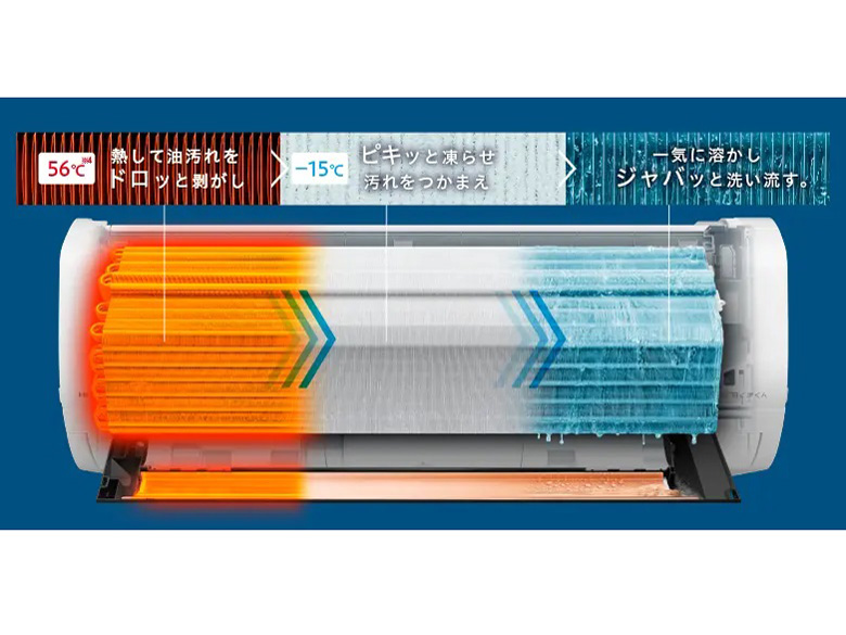 �X�e�����X�E�N���[�� �����܂��� RAS-XJ56R2(W) [�X�^�[�z���C�g]