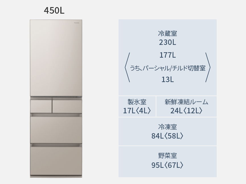 NR-E45PX1-N [�V�����p��]