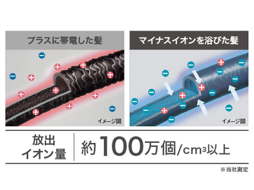 TB460A-W [�z���C�g]