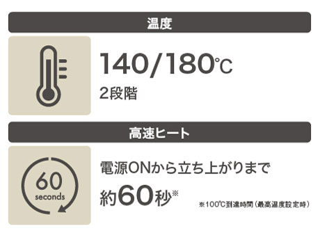 TB460A-W [�z���C�g]