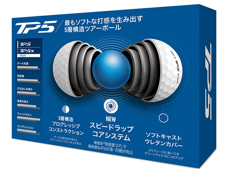 TP5 �{�[�� 2024�N���f�� [�z���C�g]