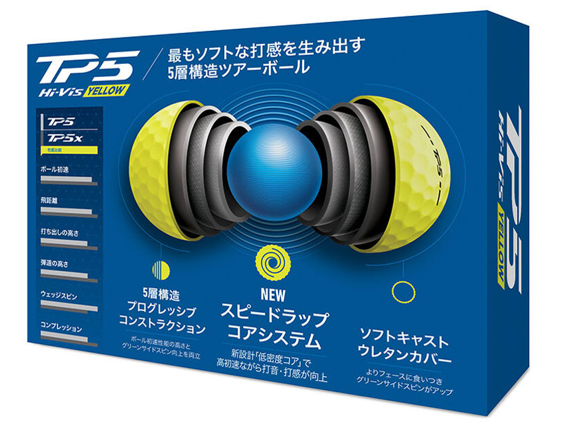 TP5 �{�[�� 2024�N���f�� [�C�G���[]