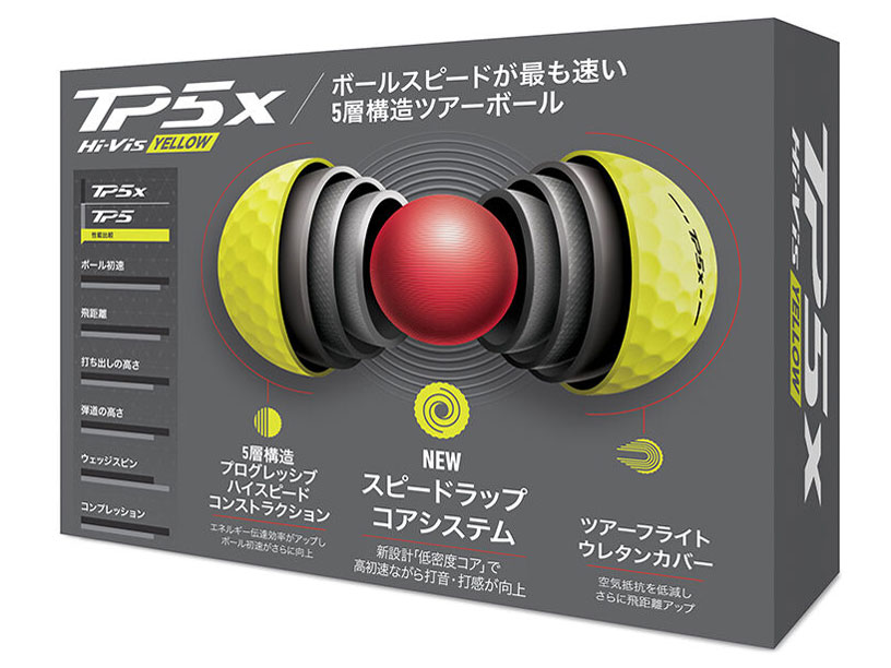 TP5x �{�[�� 2024�N���f�� [�C�G���[]