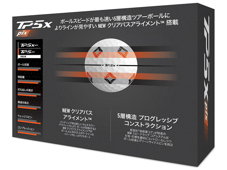 TP5x pix �{�[�� 2024�N���f��