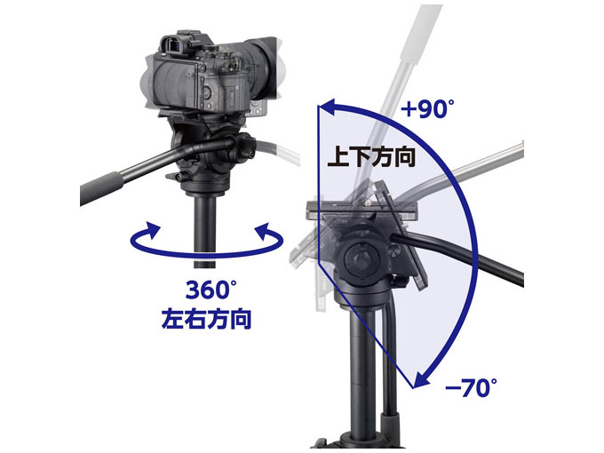 FHD-63
