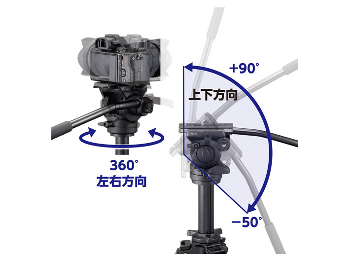 FHD-73