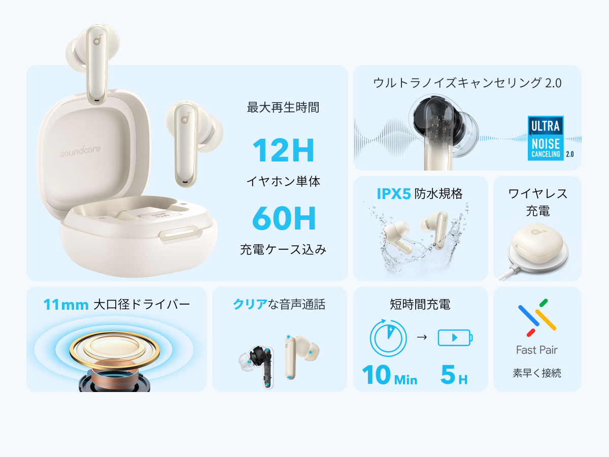 Soundcore P40i A3955N21 [�I�t�z���C�g]