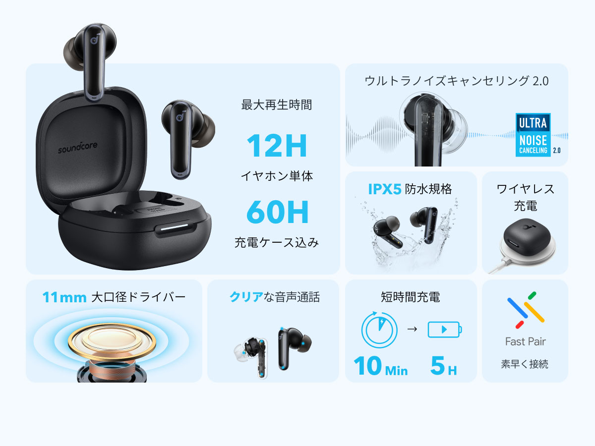 Soundcore P40i A3955N11 [�u���b�N]