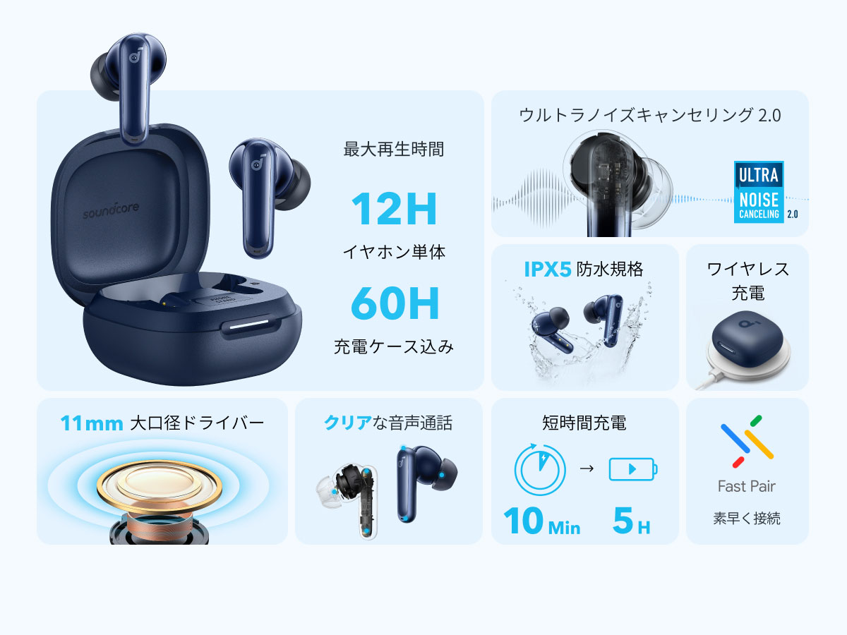 Soundcore P40i A3955N31 [�l�C�r�[]