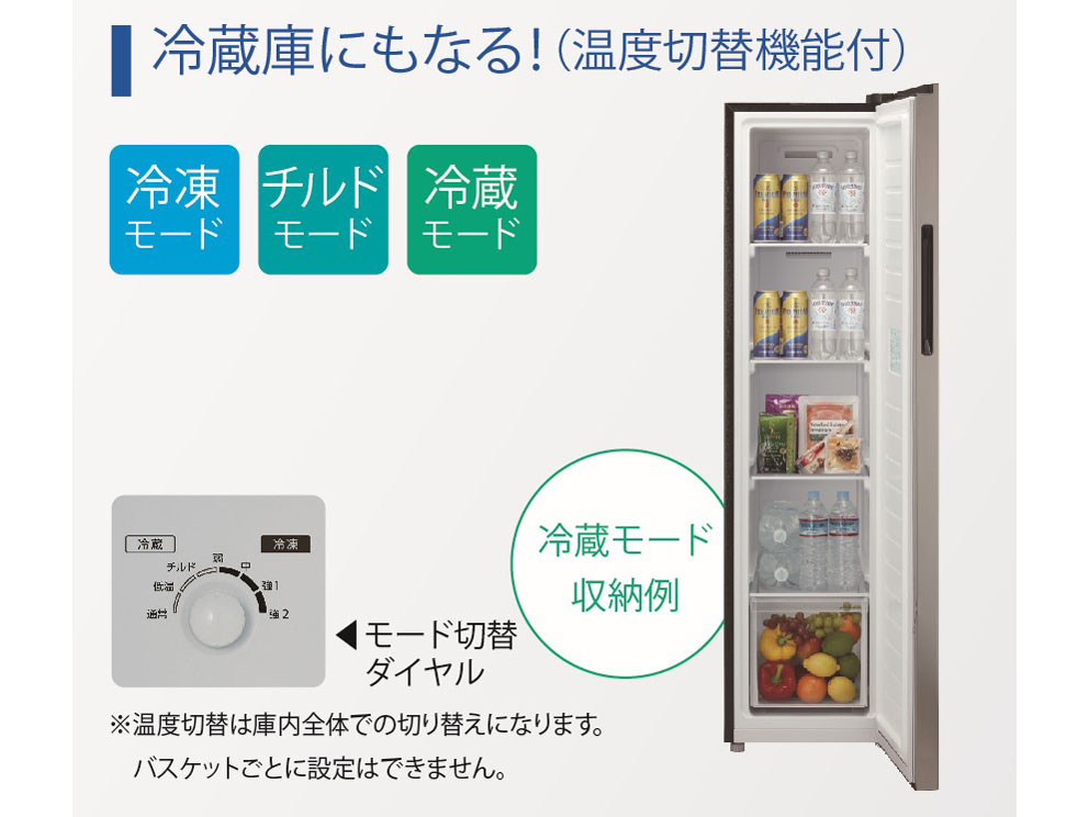 AQF-SFA14P-S [�V���o�[]