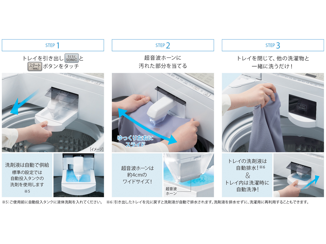 Prette plus AQW-VX14R-W [�z���C�g]