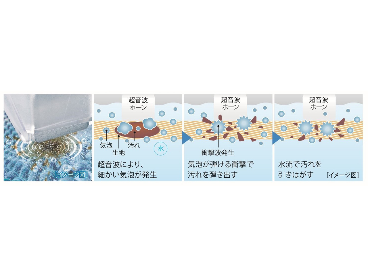 Prette plus AQW-VX9R-W [�z���C�g]