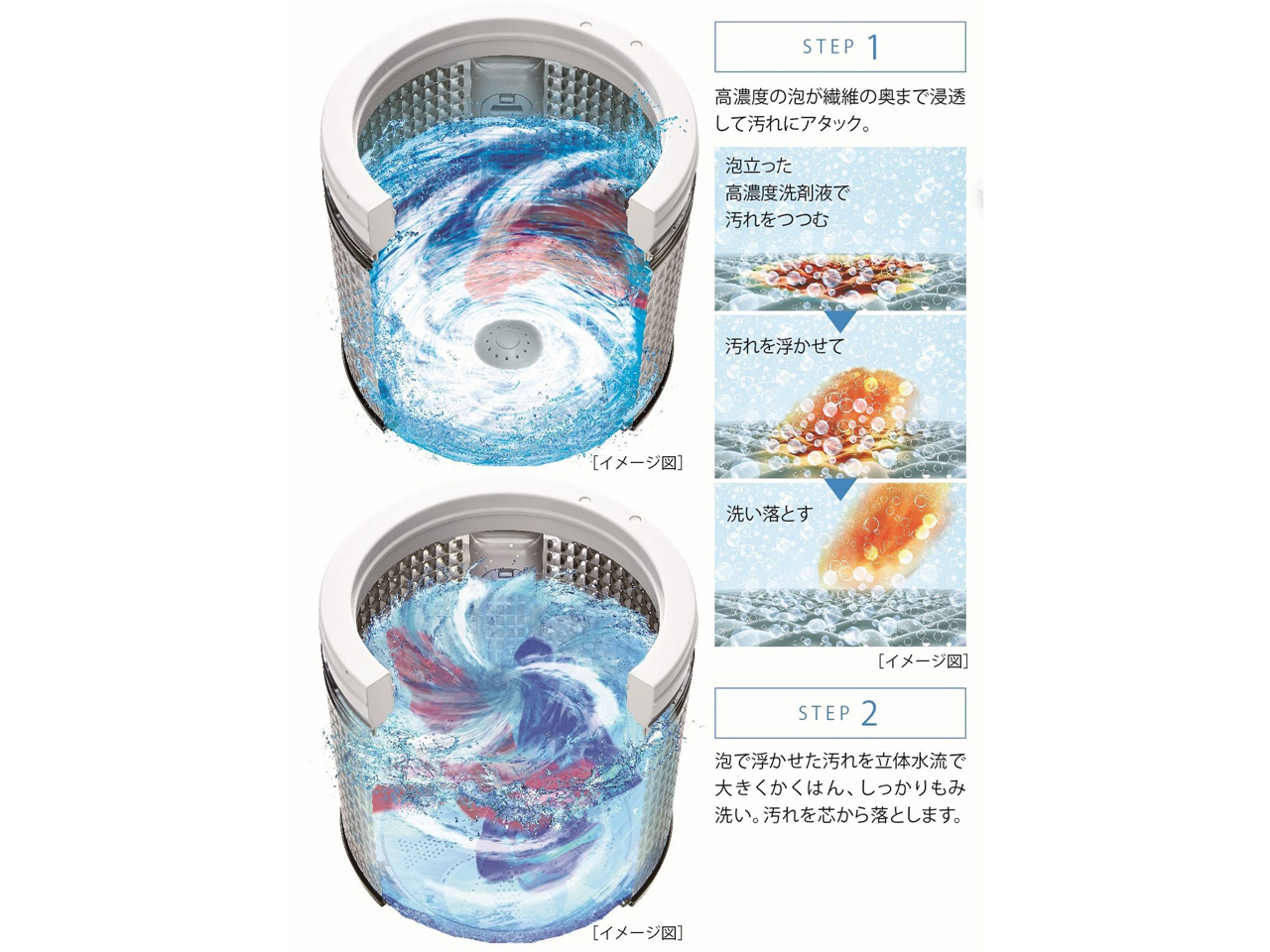 Prette plus AQW-VX8R-W [�z���C�g]