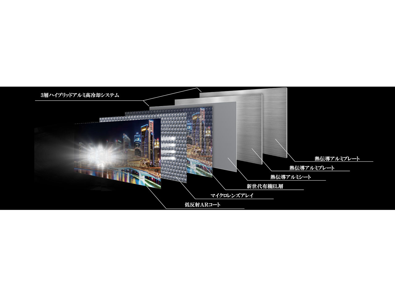 REGZA 65X9900N [65�C���`]