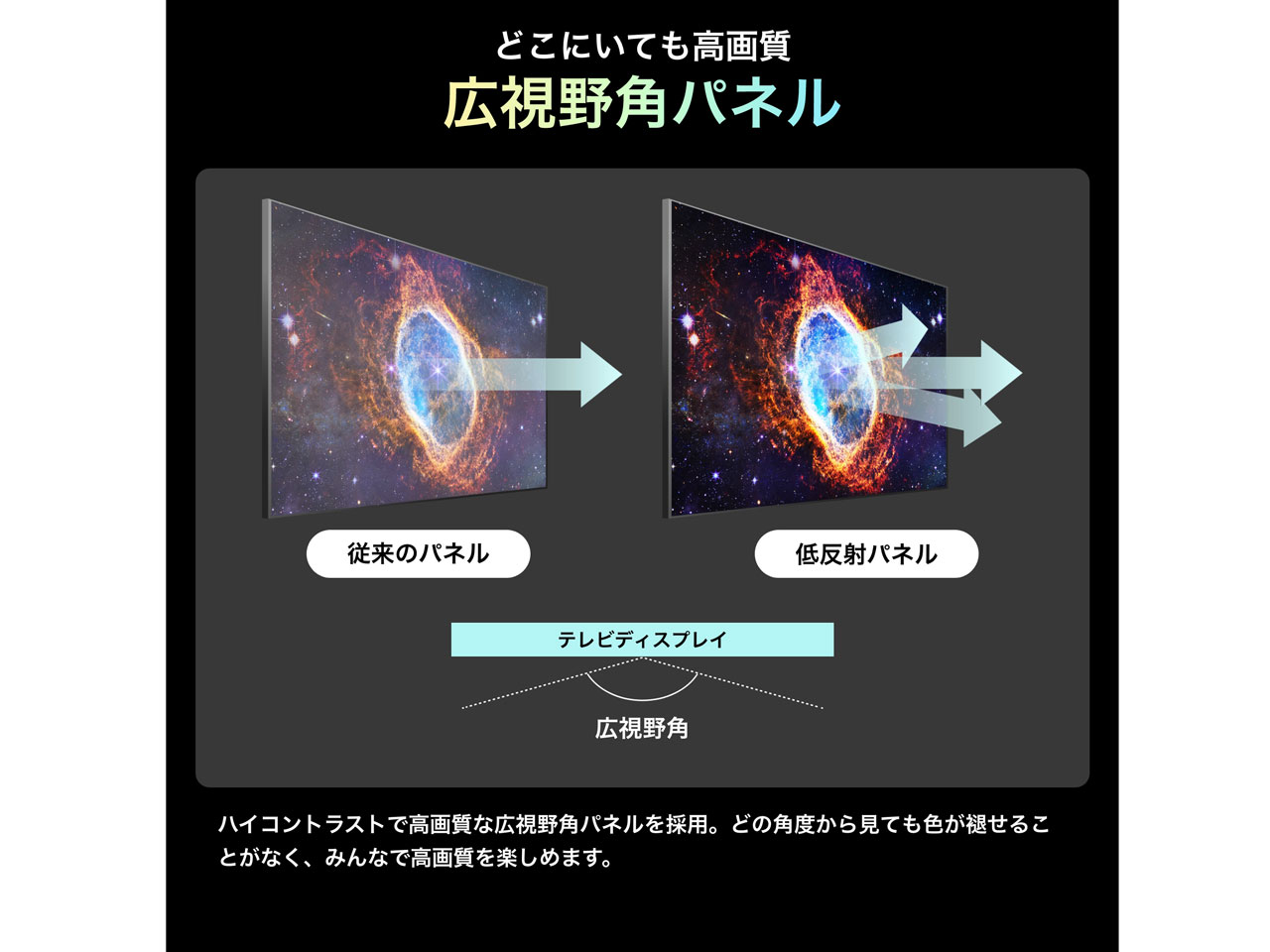 100U7N [100�C���`]