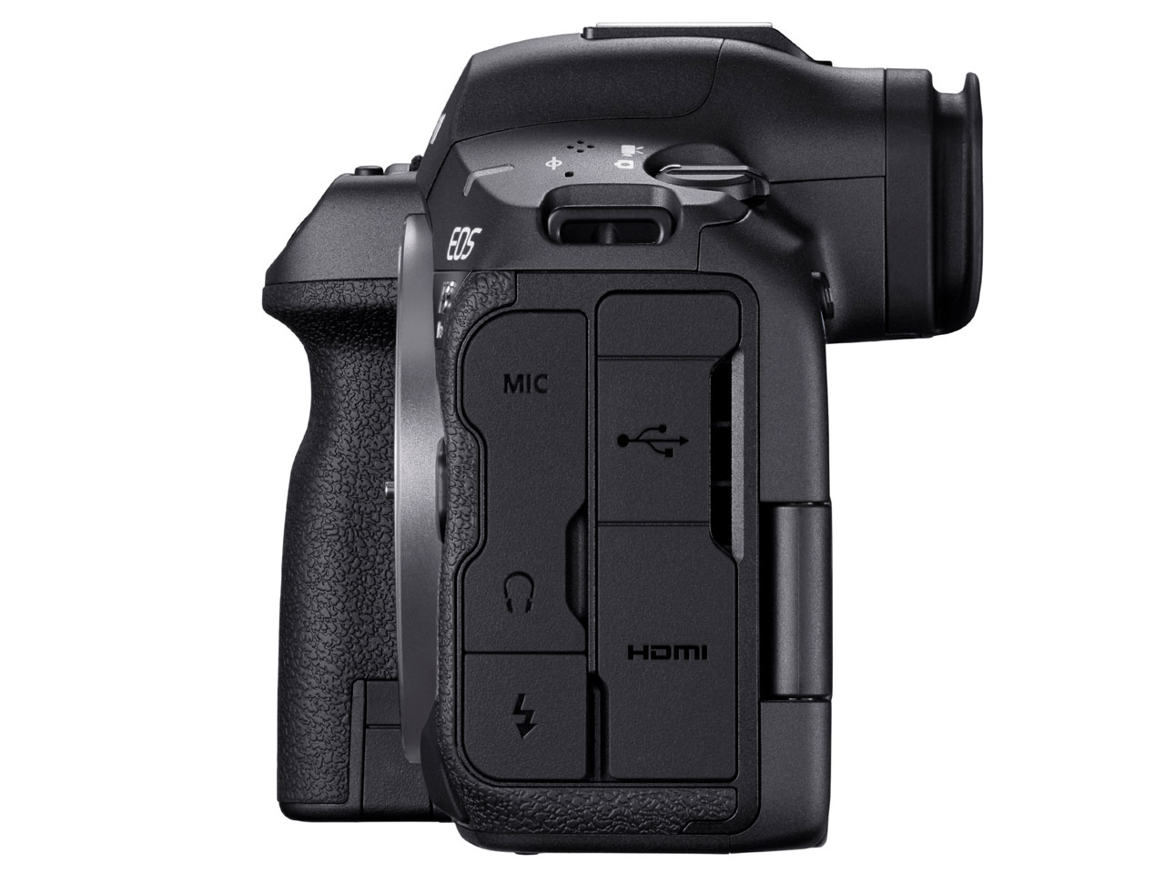 EOS R5 Mark II �{�f�B