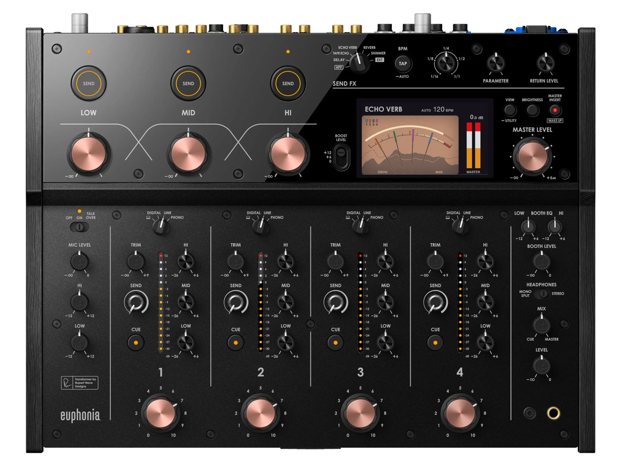 AlphaTheta euphonia �̐��i�摜