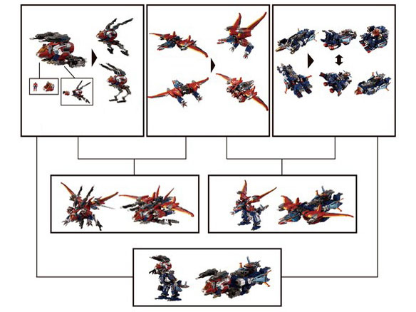 �_�C�A�N���� DA-109 �_�C�A�o�g���XX1