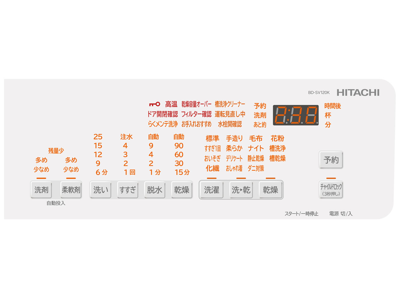 �r�b�O�h���� BD-SV120KR(W) [�z���C�g]