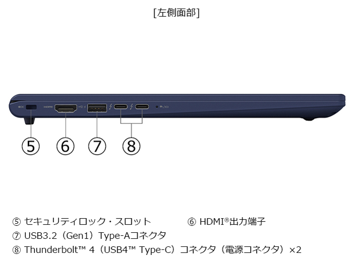 dynabook RZ/EX ���i.com���� W6RZEX7CAL-K 14�^WUXGA Core Ultra 7 155H 1TB SSD Office�Ȃ� �w�u���o�[���Y���b�h�R���{���f�� [�_�[�N�e�b�N�u���[]