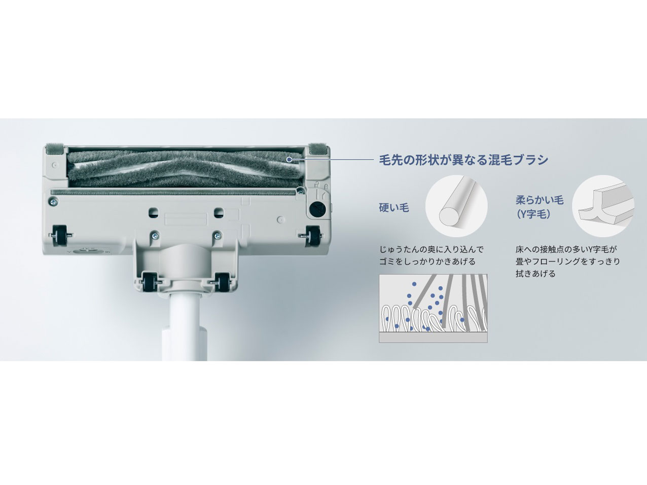 wgpC[W3x MC-NX810KM-W [zCg] ̐i摜