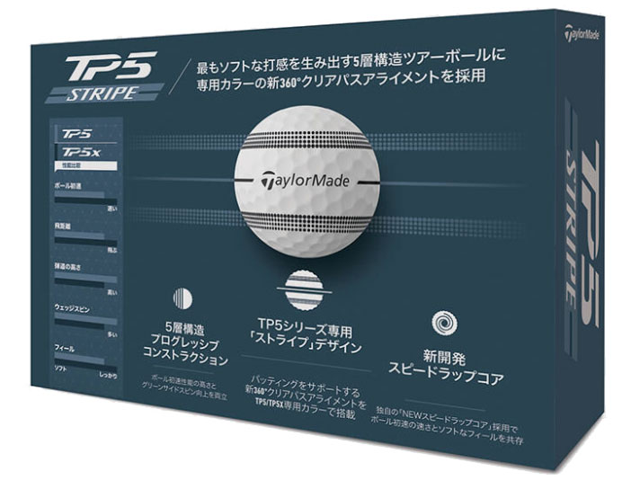 TP5 STRIPE �{�[�� [�z���C�g]