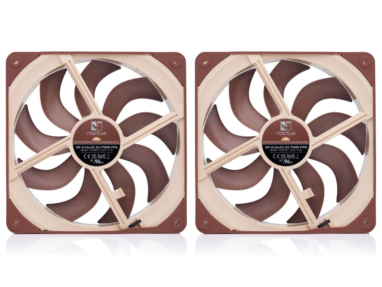 NF-A14x25 G2 PWM Sx2-PP