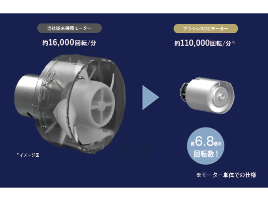 TD860A-K [�u���b�N]