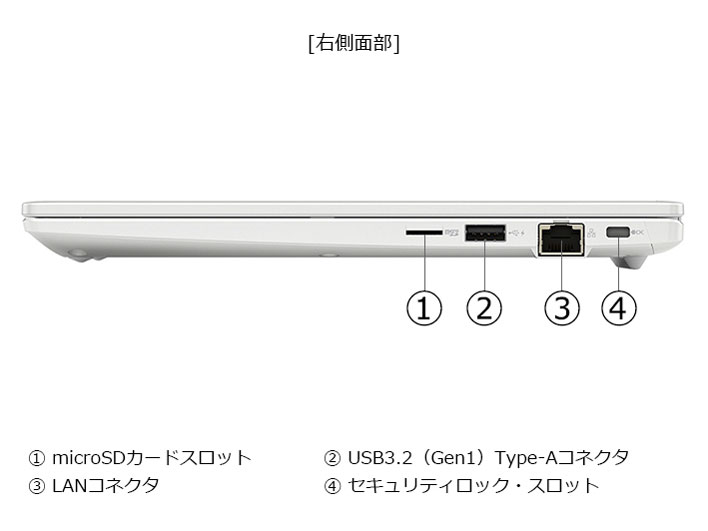 dynabook GZ/HY ���i.com���� W6GZHY5CAW-K 13.3�^�t��HD Core i5 1340P 512GB SSD Office�Ȃ� [�p�[���z���C�g]