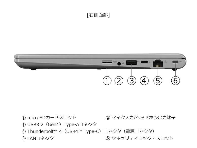 dynabook XZ/HY ���i.com���� W6XZHY5CAS-K 13.3�^WUXGA Core i5 1334U 512GB SSD Office�Ȃ� [�_�[�N�e�b�N�V���o�[]