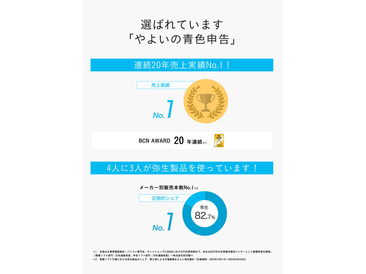 ��悢�̐F�\�� 25 �ʏ��<�ߘa6�N���m��\���Ή�>