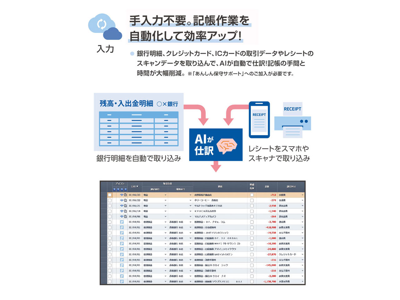 �퐶��v 25 �X�^���_�[�h �ʏ��<�C���{�C�X���x�E�d�q����ۑ��@�Ή�>