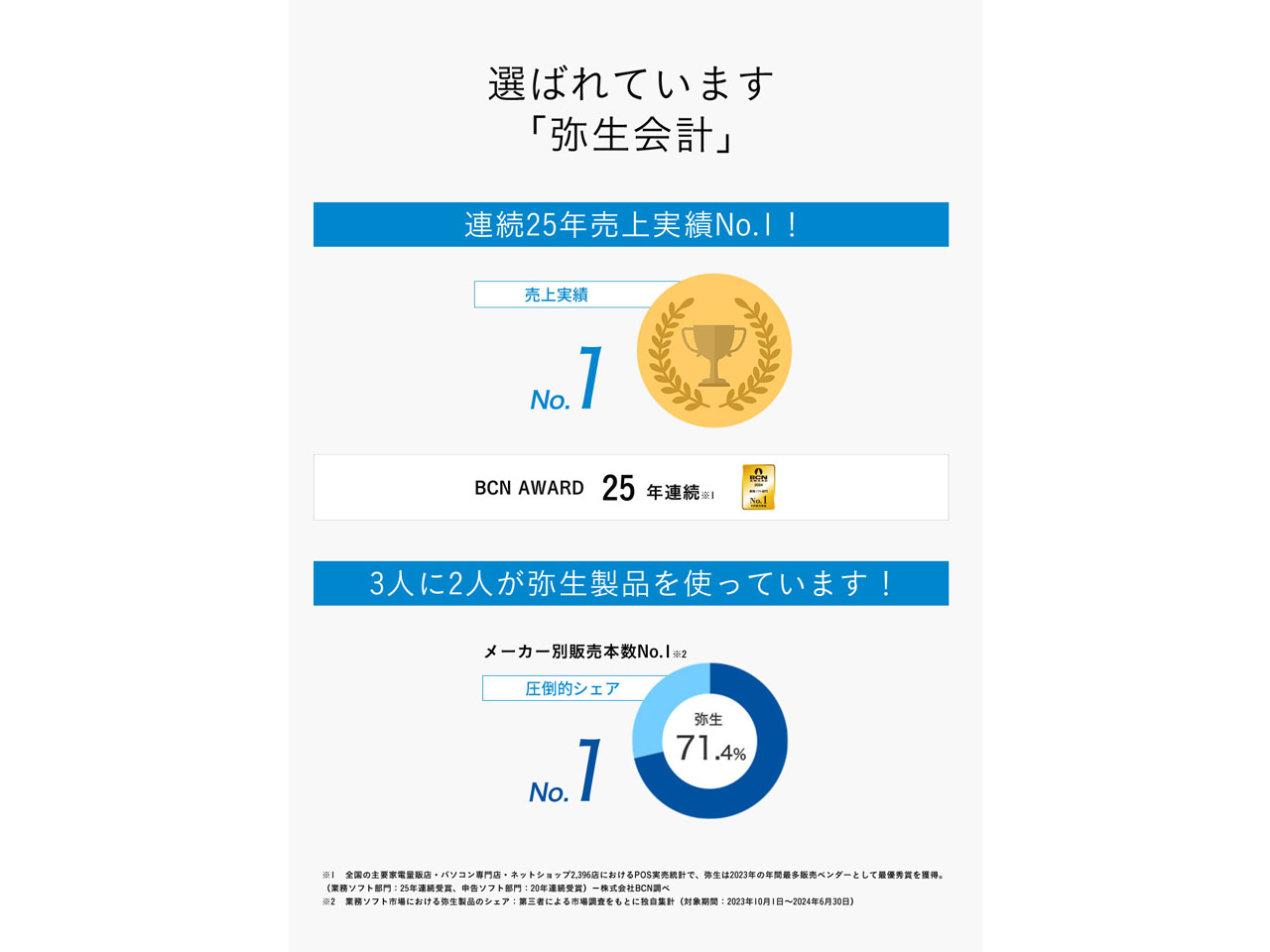 �퐶��v 25 �v���t�F�b�V���i�� �ʏ��<�C���{�C�X���x�E�d�q����ۑ��@�Ή�>