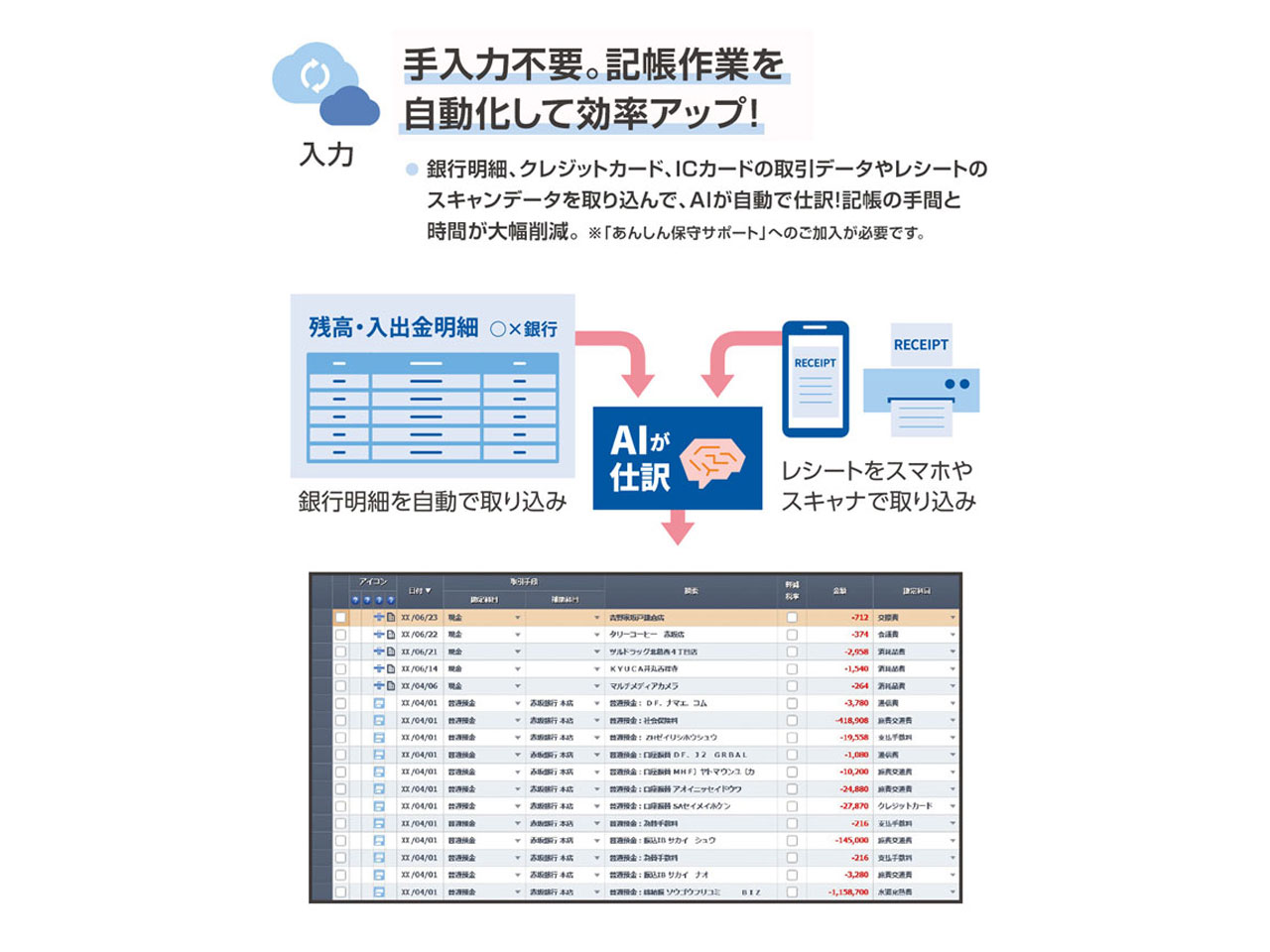 �퐶��v 25 �v���t�F�b�V���i�� �ʏ��<�C���{�C�X���x�E�d�q����ۑ��@�Ή�>