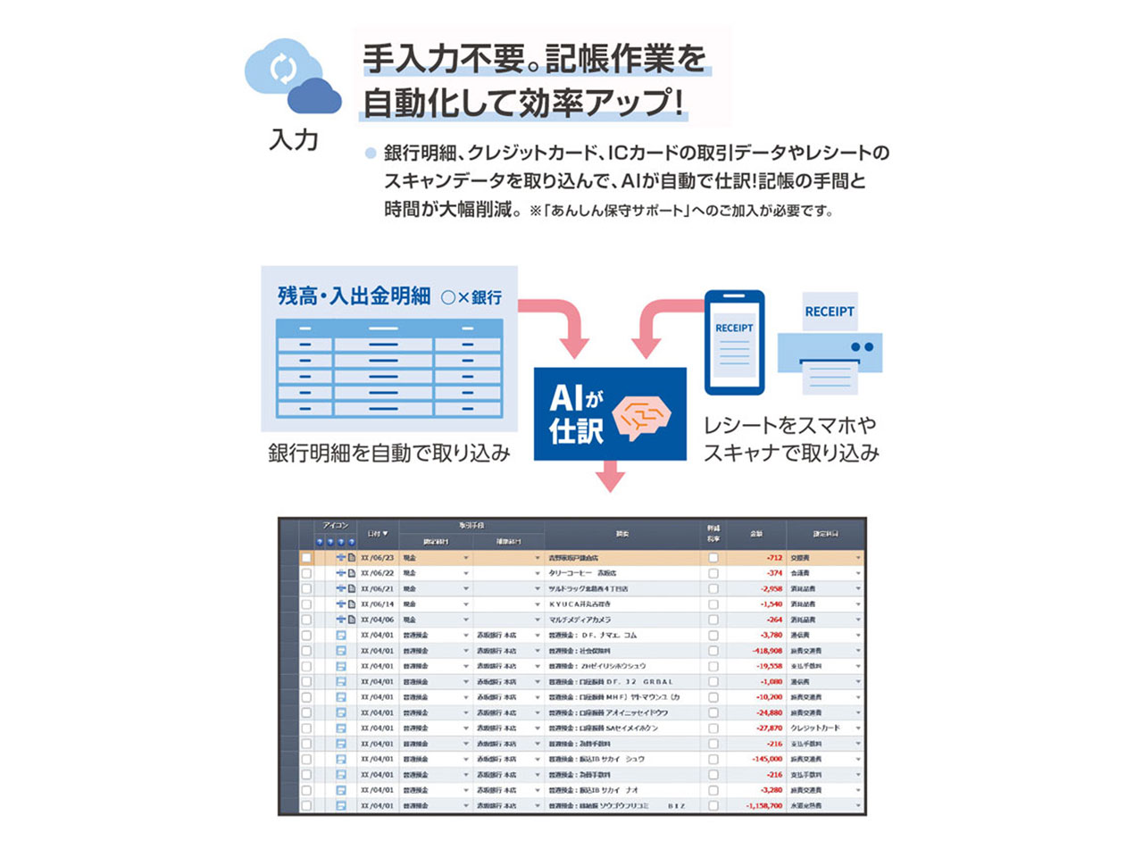 �퐶��v 25 �v���t�F�b�V���i�� 2���[�U�[ �ʏ��<�C���{�C�X���x�E�d�q����ۑ��@�Ή�>
