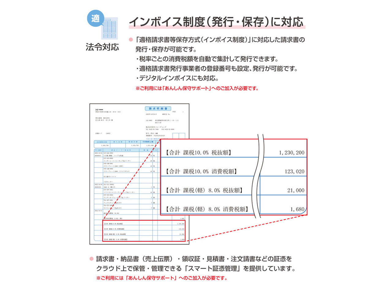 �퐶�̔� 25 �X�^���_�[�h �ʏ��<�C���{�C�X���x�Ή�>