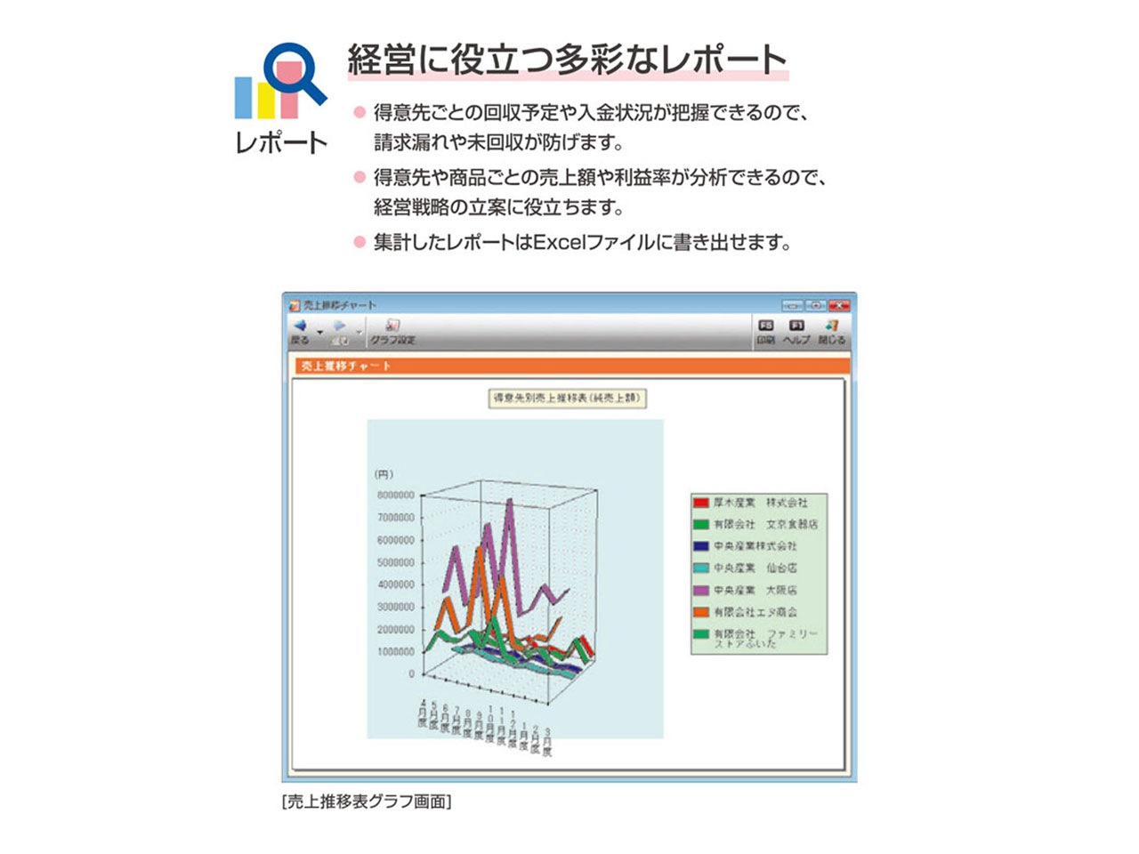 �퐶�̔� 25 �X�^���_�[�h �ʏ��<�C���{�C�X���x�Ή�>