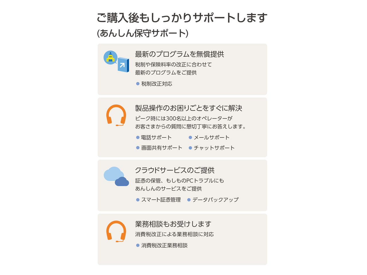 �퐶�̔� 25 �X�^���_�[�h �ʏ��<�C���{�C�X���x�Ή�>